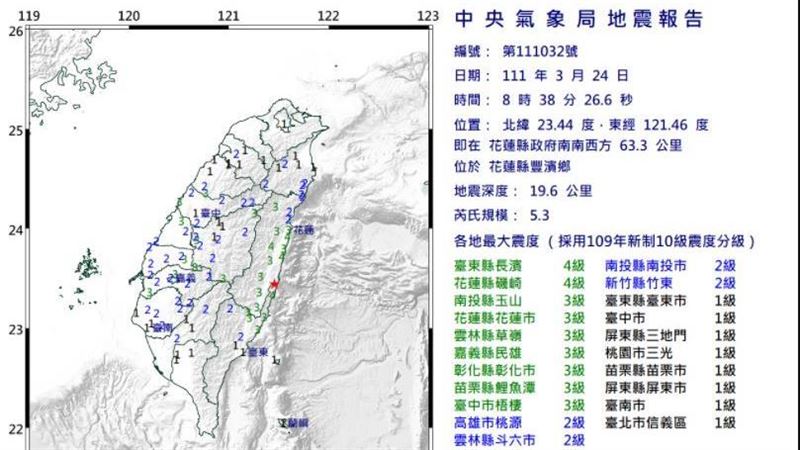 08:38花蓮地震　規模5.3