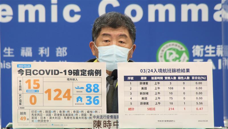 解封是必走之路！陳時中拋兩層面共識