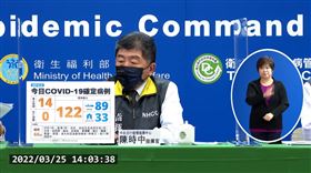 ▲0325 CDC記者會，陳時中（圖／翻攝自指揮中心YT）