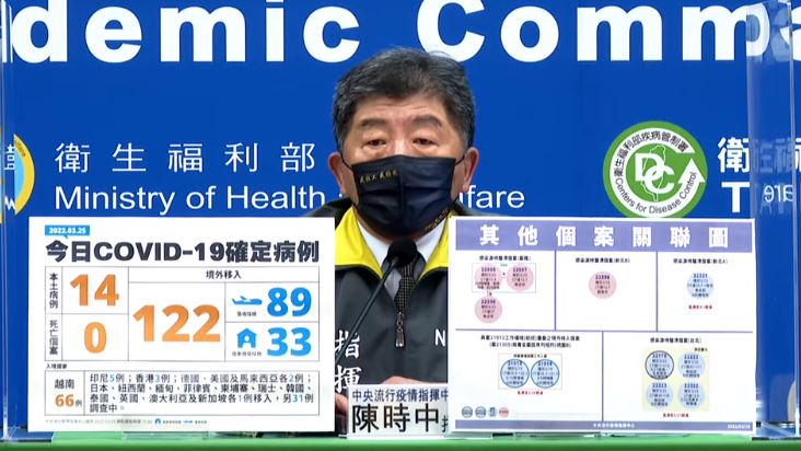 和染疫員警無罩合照　林右昌要居隔了