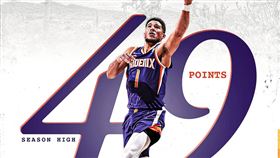 ▲太陽新生代球星布克（Devin Booker）。（圖／翻攝自NBA太陽推特）