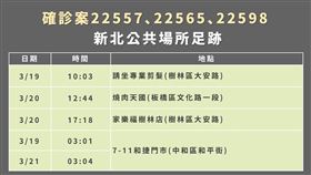 ▲新北本土。（圖／新北市政府提供）