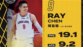 ▲陳盈駿本季場均9.2助攻，創生涯新高。（圖／翻攝自陳盈駿Ray Chen臉書）