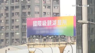 獨／外牆廣告吸金　視野佳月租破萬