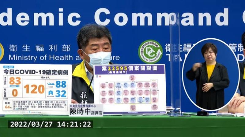 基隆8警察確診　今全市員警進行普篩