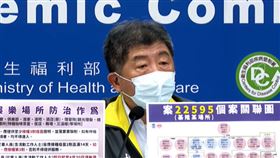 陳時中。CDC