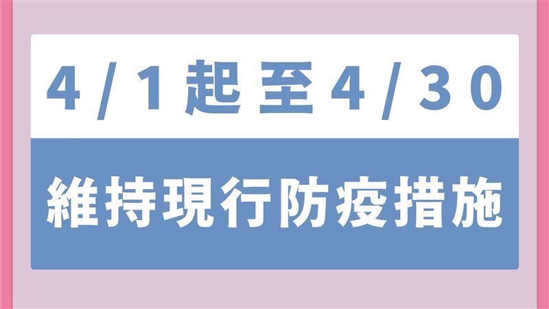 維持二級！4／1起唱歌仍不能脫罩