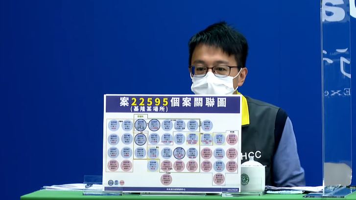 防旅再爆群聚　移工開關房門疑為聊天