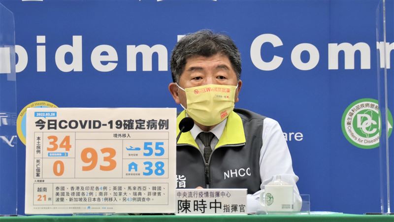 再升三級？陳時中：大方向往鬆綁前進