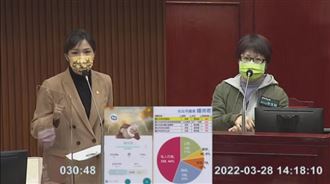 陳信瑜請假806小時　議員怒嗆無恥