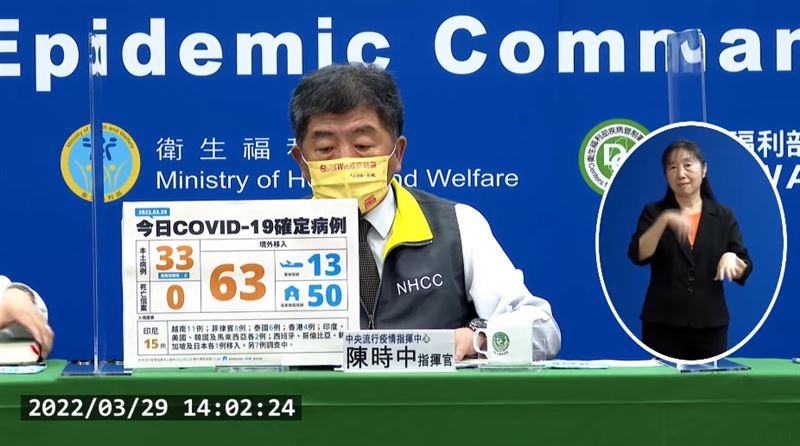 基隆小吃店＋9　海大師聚會3師確診