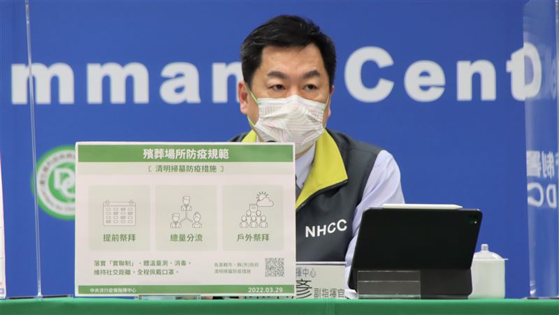 本土疫情爆發！清明掃墓三規範一次看