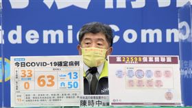 陳時中回應疫情。（圖／指揮中心提供）