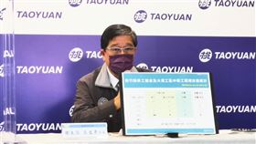 桃園,確診,大潭電廠,足跡（圖／桃園市府提供）