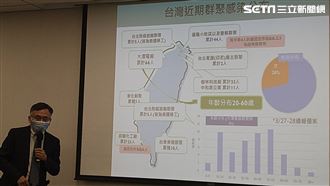 中和老公寓案持續燒　陳秀熙解析元凶