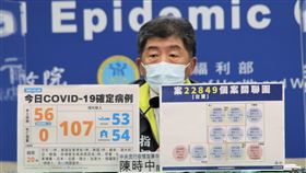 陳時中回應疫情。（圖／指揮中心提供）