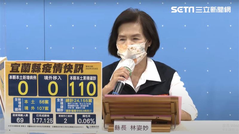 新／確診師到羅東兼課　宜蘭足跡曝光