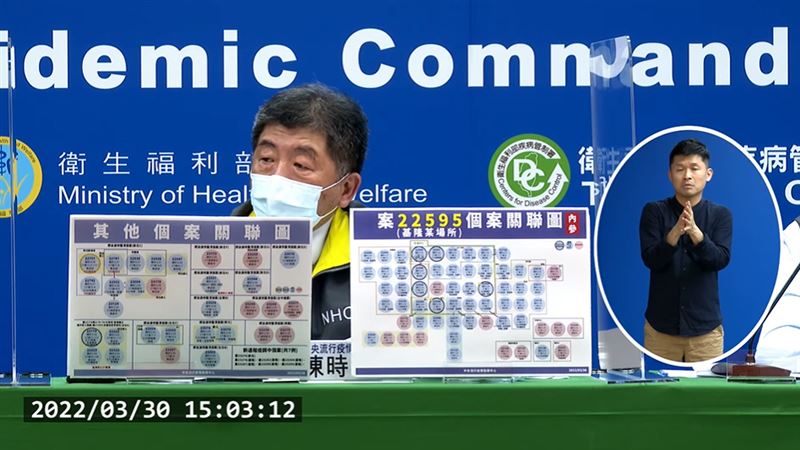 基隆怎麼了？王必勝、陳時中熱區碰頭