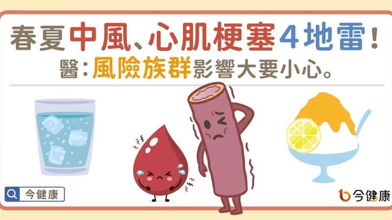 中風心肌梗塞４地雷！風險族群要小心