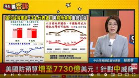 中台灣教授協會秘書長蔡美華在《94要客訴》呼籲，年底選舉不要再不在乎意識形態，該把如吳斯懷等親中意識下架