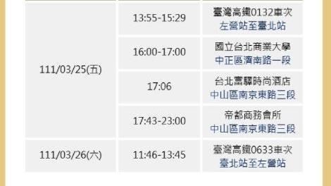 高雄師北市足跡曝光　禮服店嗨5小時