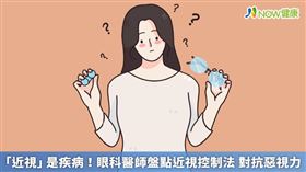 名家專用／善用散瞳劑、角膜塑型片，或者近年才出現的軟式離焦隱形眼鏡、離焦眼鏡等醫學工具的輔助，可防止孩童近視持續加深。(勿用)