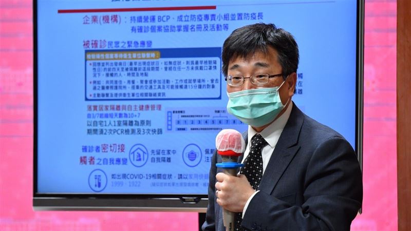 疫情多點爆發　一圖曝重點風險城市