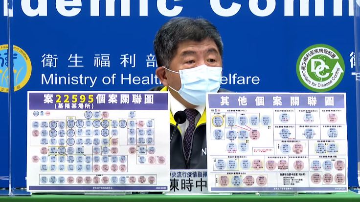 清明連假後疫情炸鍋？陳時中：有可能