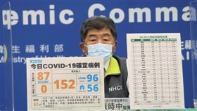 陳時中回應類普篩規劃。（圖／指揮中心提供）