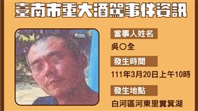 台南,酒駕,公布,累犯,交通局,道路交通管理處罰條例