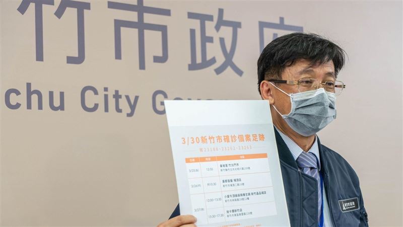 台中婚宴、中和社區確診者　竹市足跡