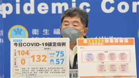 ▲0401 CDC記者會，陳時中（圖／指揮中心提供）