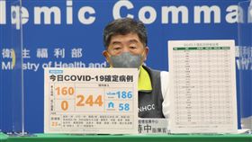 ▲0402 CDC記者會，陳時中（圖／指揮中心提供）