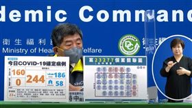 0402 CDC記者會，陳時中（圖／翻攝自指揮中心YT）