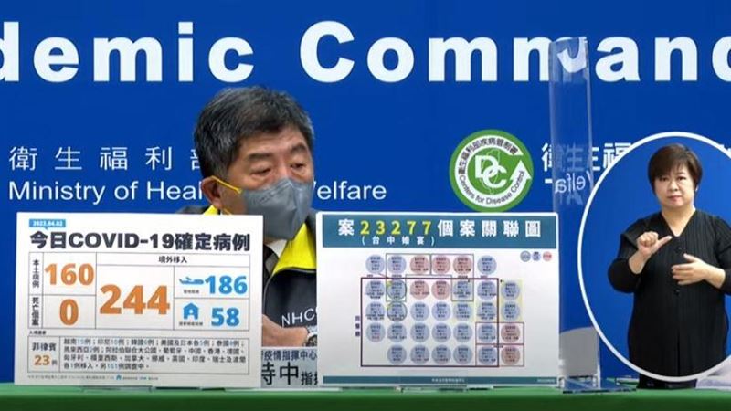 台中婚宴是BA.2.3排除基隆相關