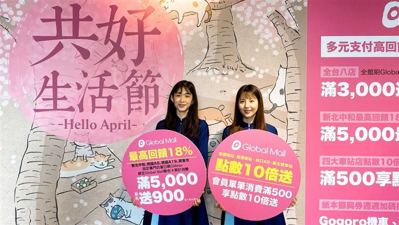 連假血拼囤貨攻略！百貨祭32%回饋
