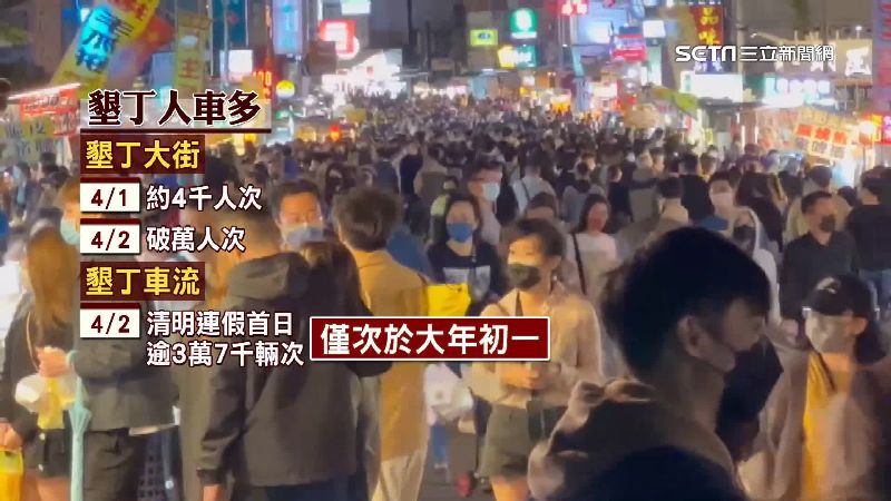 2天連假下來,有大量遊客前往墾丁