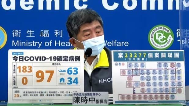 為何仍以清零進行防疫？王必勝曝真相