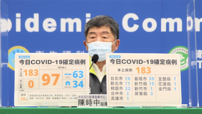 大型活動、演唱會將暫緩？陳時中回應