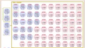 0403新北市疫情記者會圖表。（圖／新北市府提供）