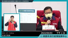 桃園市長鄭文燦0403疫情記者會。（圖／翻攝鄭文燦臉書）