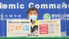 ▲0403 CDC記者會，陳時中（圖／指揮中心提供）