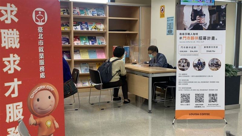 北市快閃2天徵396人！高薪70K