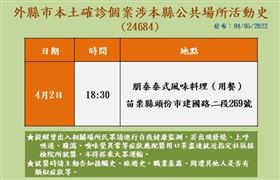 新／確診老師曾到這餐廳　苗栗曝足跡（圖／翻攝畫面）