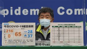 0405疫情記者會/指揮中心周志浩疫情監測組組長/指揮中心指揮官陳時中 （圖／疫情指揮中心提供）