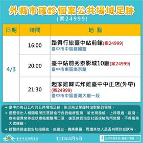 台中足跡(圖/翻攝畫面)
