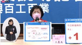 彰化６日確診足跡　（圖／彰化縣政府提供）