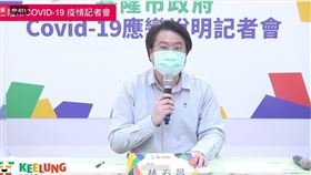 林右昌,愛心篩檢,確診,基隆,翻攝臉書林右昌