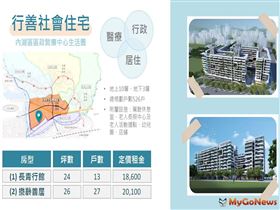 強化高齡居住服務，行善社宅試辦高齡換屋計畫，盼提供長者適居環境!(圖/台北市政府)