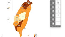 ▲截至4月6日，今年共有2273例本土確診。（圖／翻攝自疾管署網站）